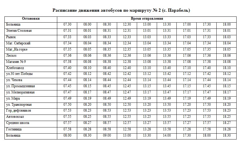 Изображения.